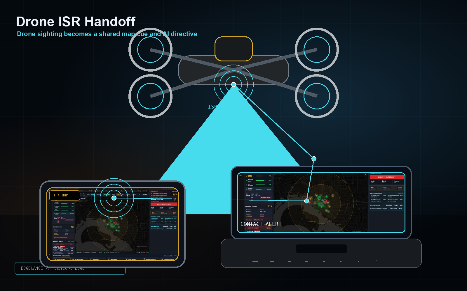 EdgeLance move mission flow screen