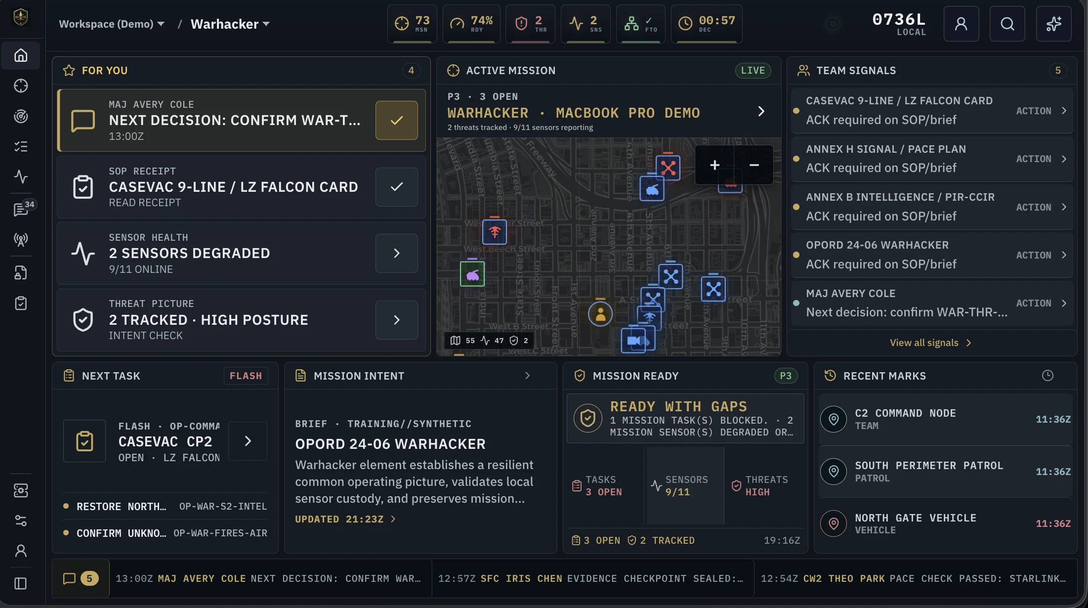 Actual EdgeLance mission workspace showing the active mission, current decision, team signals, readiness, and local operating picture